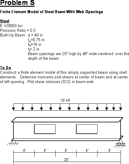 Problem S